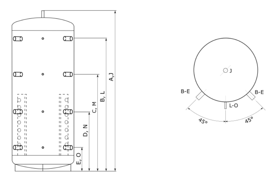 Pufferspeicher Technische Daten