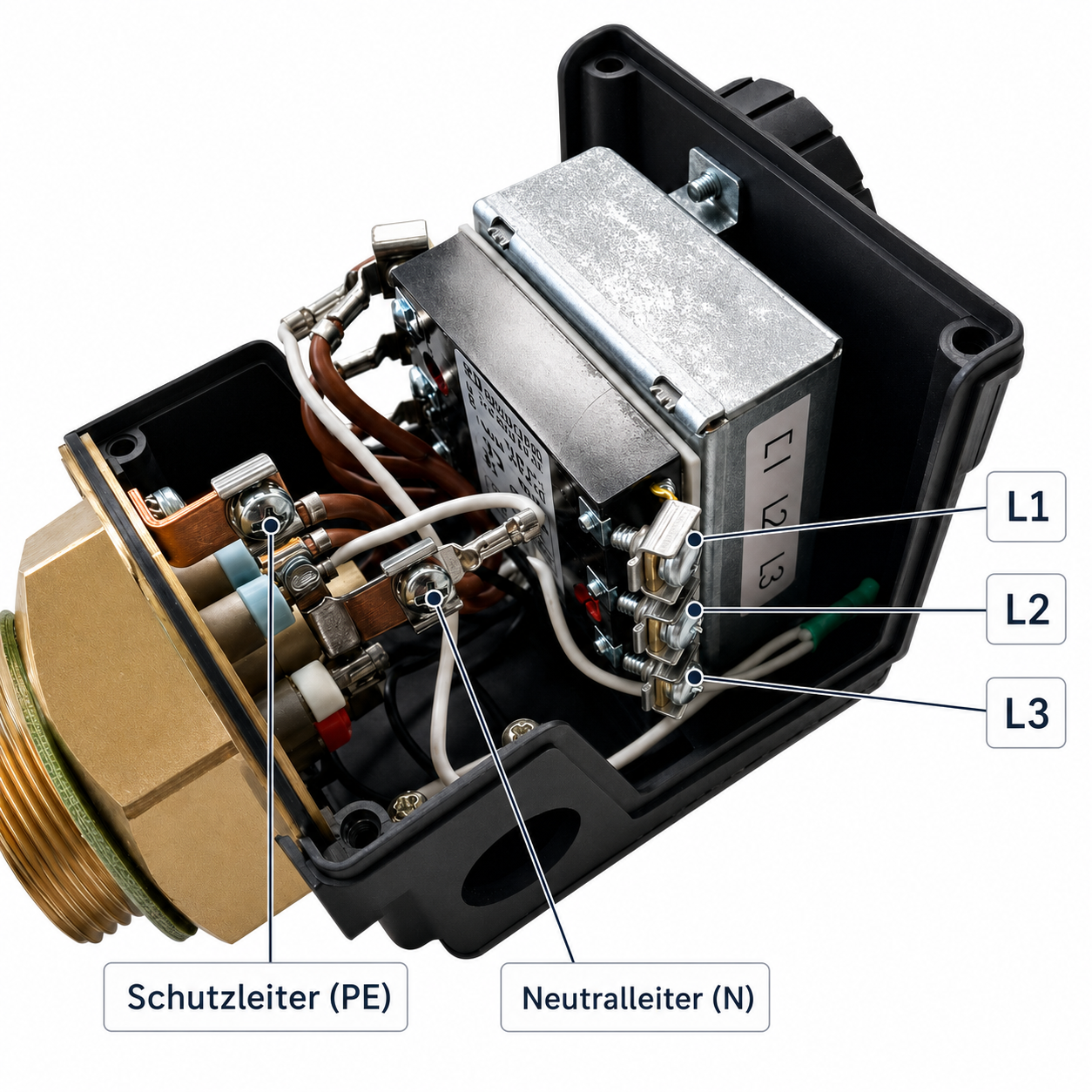 Elektrischer Anschlussbereich der Serie HPZ